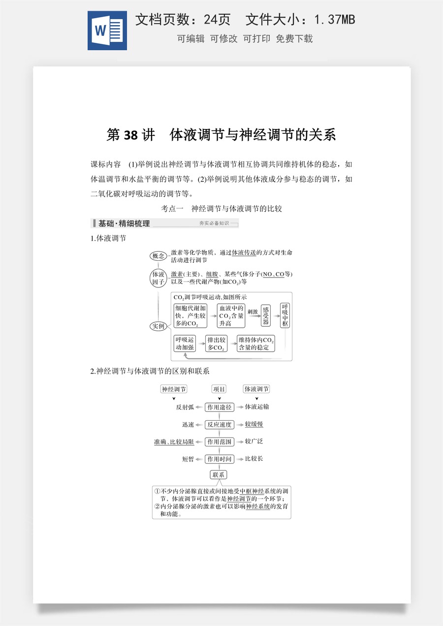 高中-高考总复习-生物-第38讲　体液调节与神经调节的关系.doc